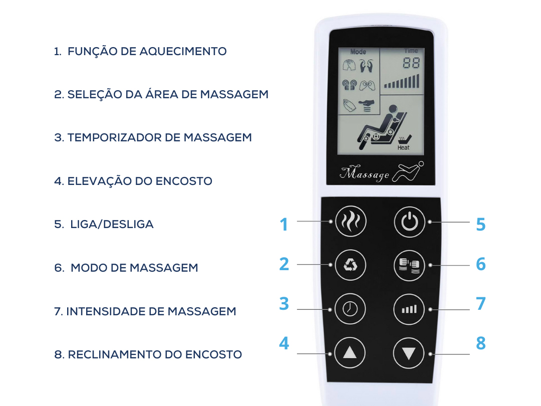Poltrona Automática Reclinável TheraLift - RP