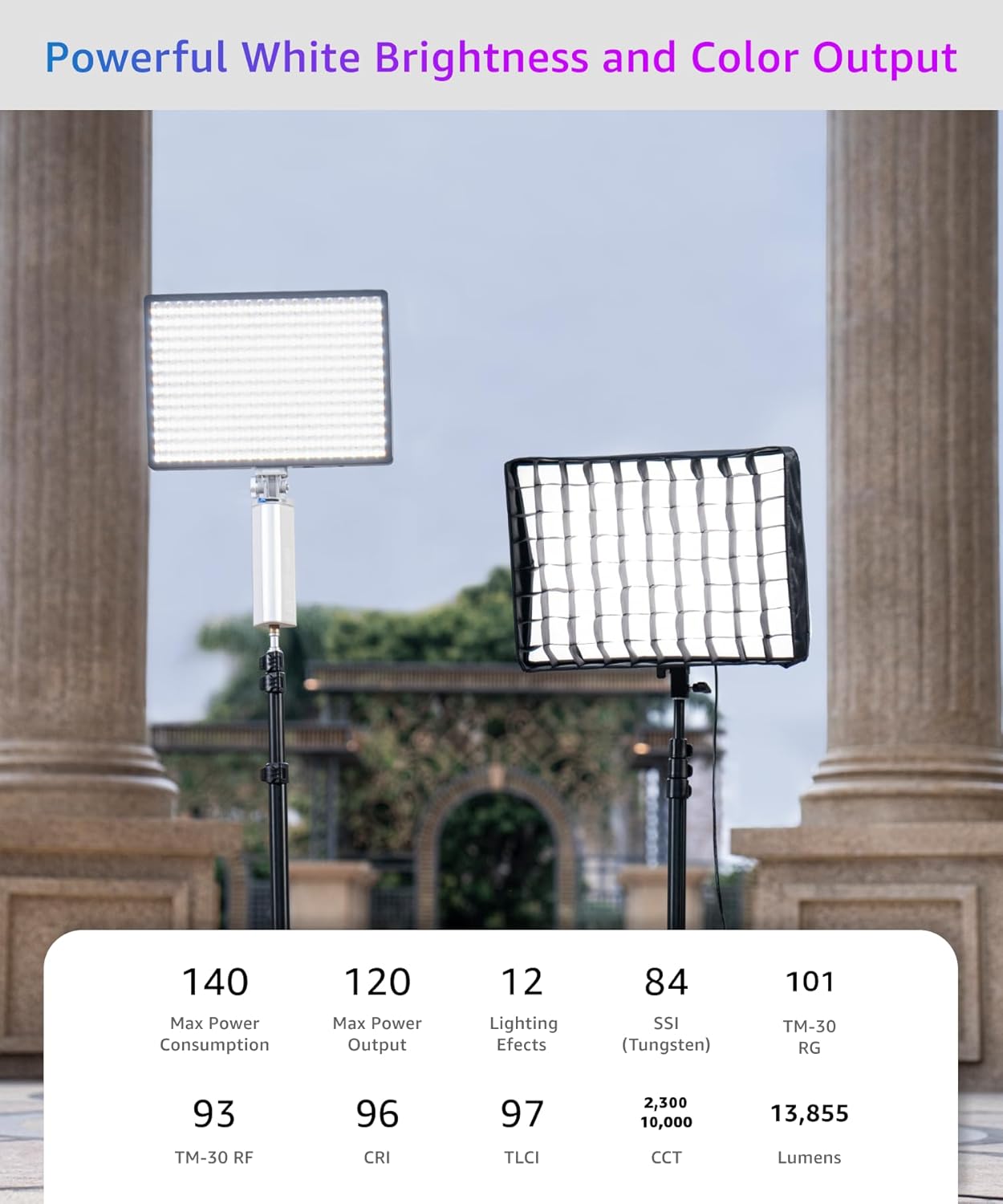 Painel de LED Amaran Pano 120c RGBWW com Fonte, Softbox e Grid 15