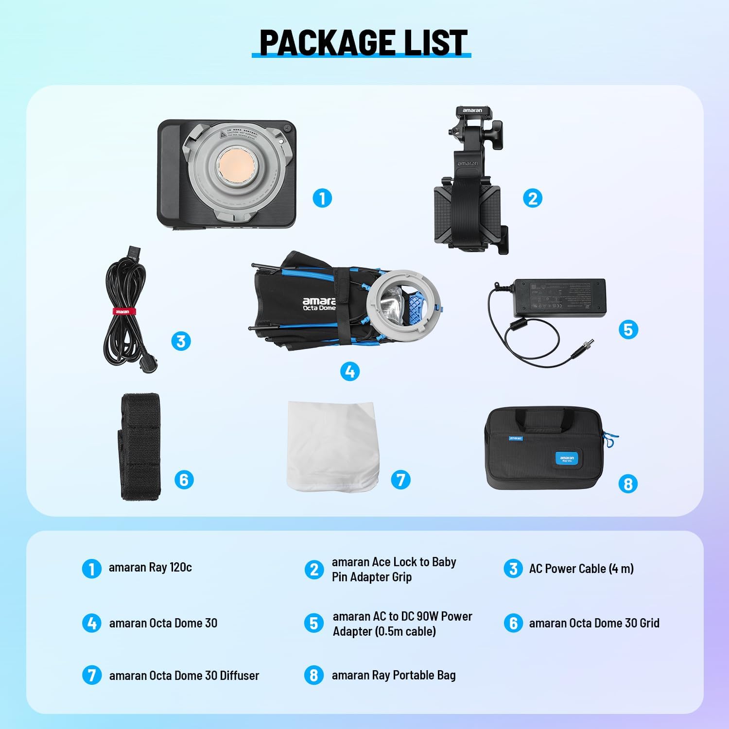 Kit LED Amaran Ray 120c RGB com Softbox e Tripé 20