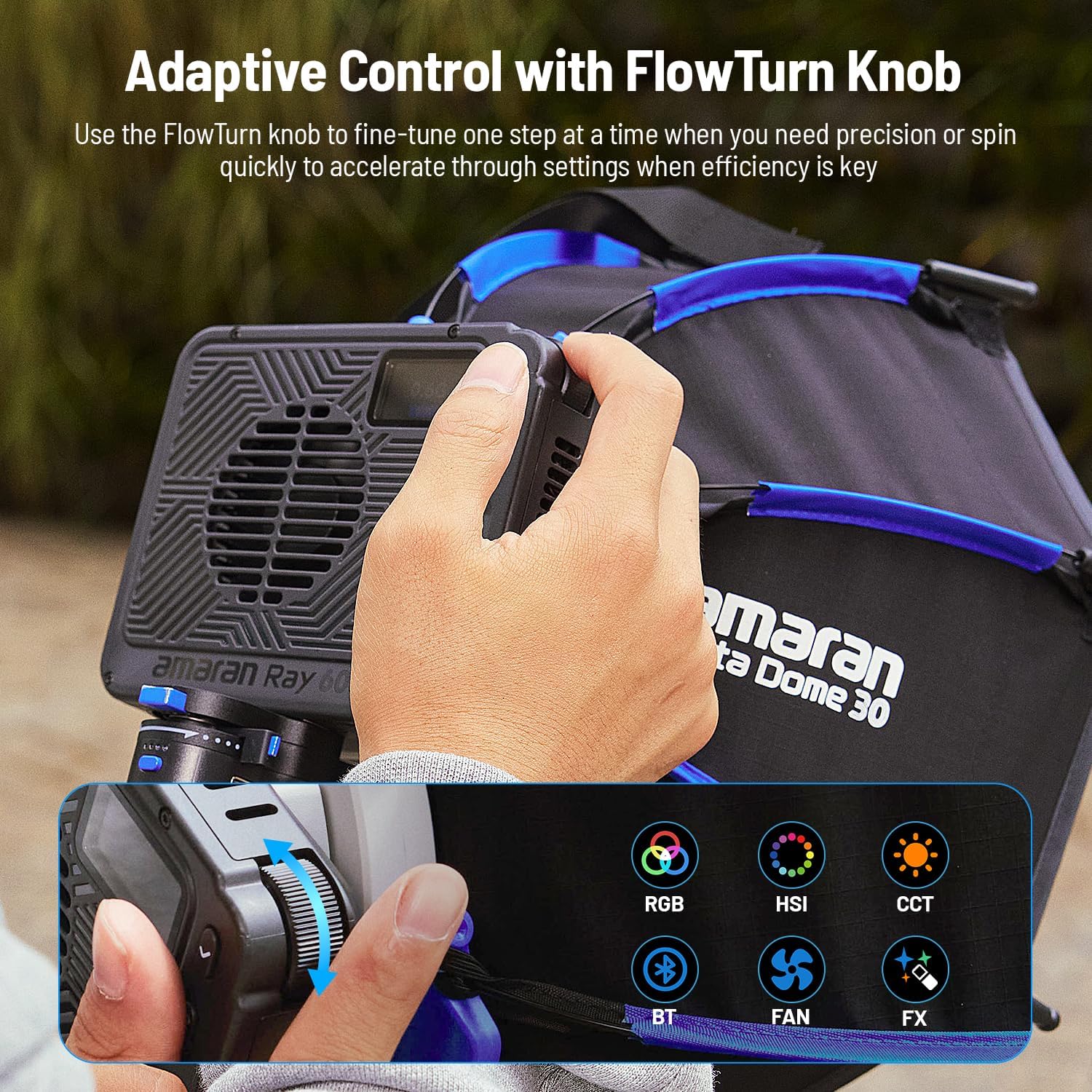 Kit LED Amaran Ray 60c RGB com Softbox e Tripé 20