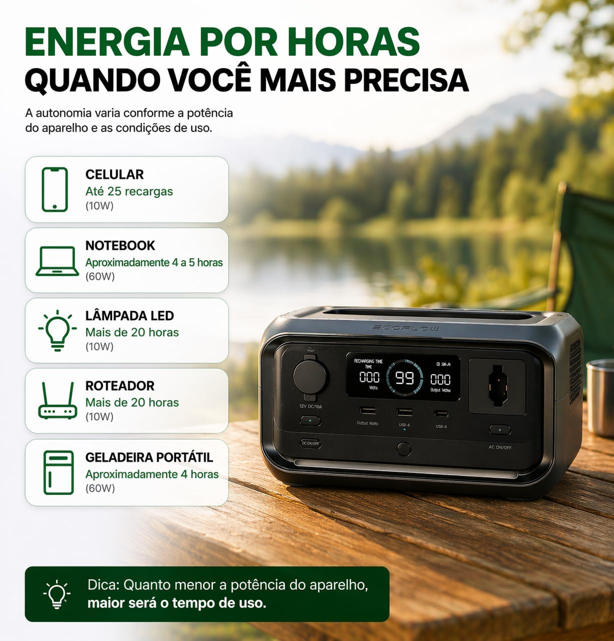 Estação de Energia Portátil EcoFlow River 3 Plus 286Wh (Saída 127V) 06