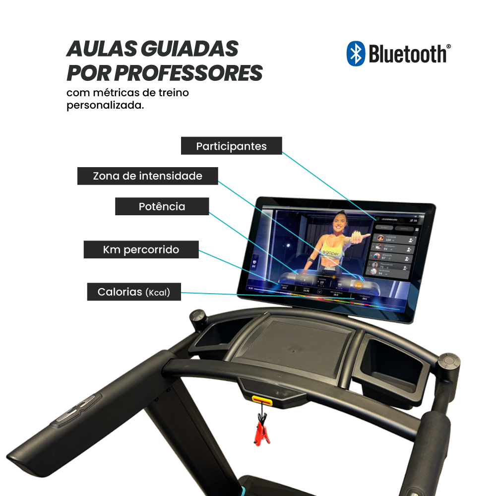 Goper Smart Pro Edge Com Tela de 21.5" Com Aulas - Até 20km/h