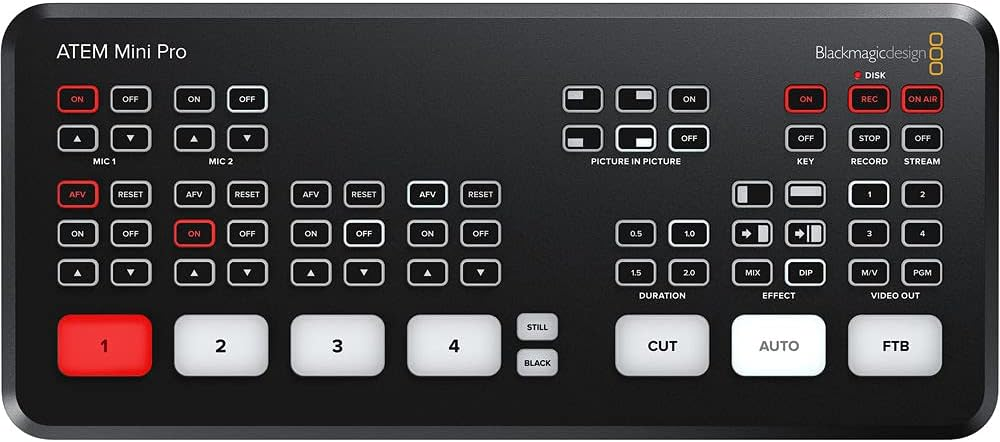 ATEM Mini Pro