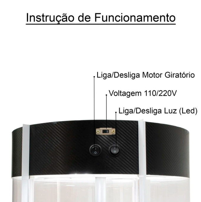 Expositor Giratório com Iluminação LED (105 cm) – Acrílico Cilíndrico