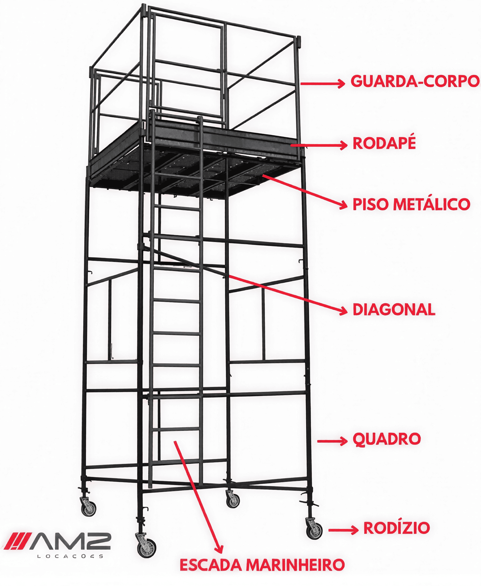 Andaime tubular para aluguel