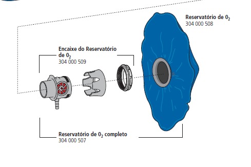 BOLSA DE OXIGÊNIO COM ALOJAMENTO (ADAPTADOR) PARA MARK IV  ADULTO - (FIGURA N. 16)