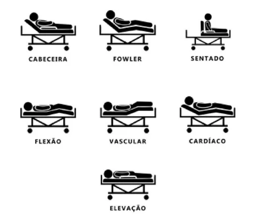Cama Hospitalar Fowler Com Elevacao De Leito Luxo (3 Movimentos) - Desematec