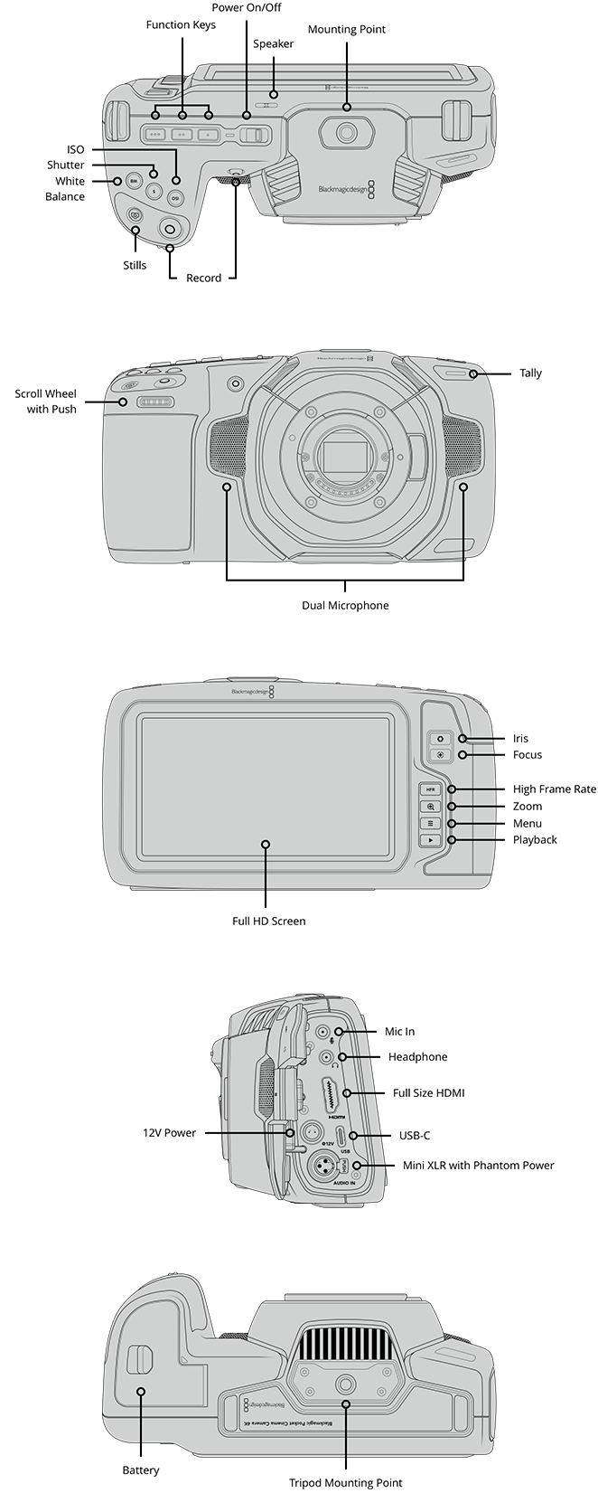 Drawn hot sale camera 4k